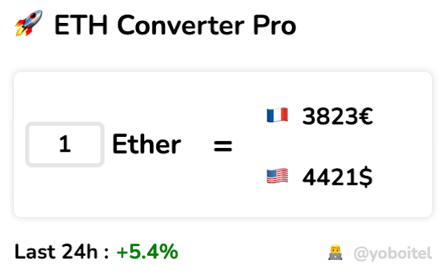 ETH Converter Pro chrome谷歌浏览器插件_扩展第1张截图