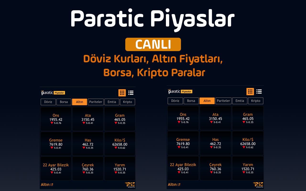 Paratic Piyasalar: Döviz, Altın, Borsa chrome谷歌浏览器插件_扩展第1张截图