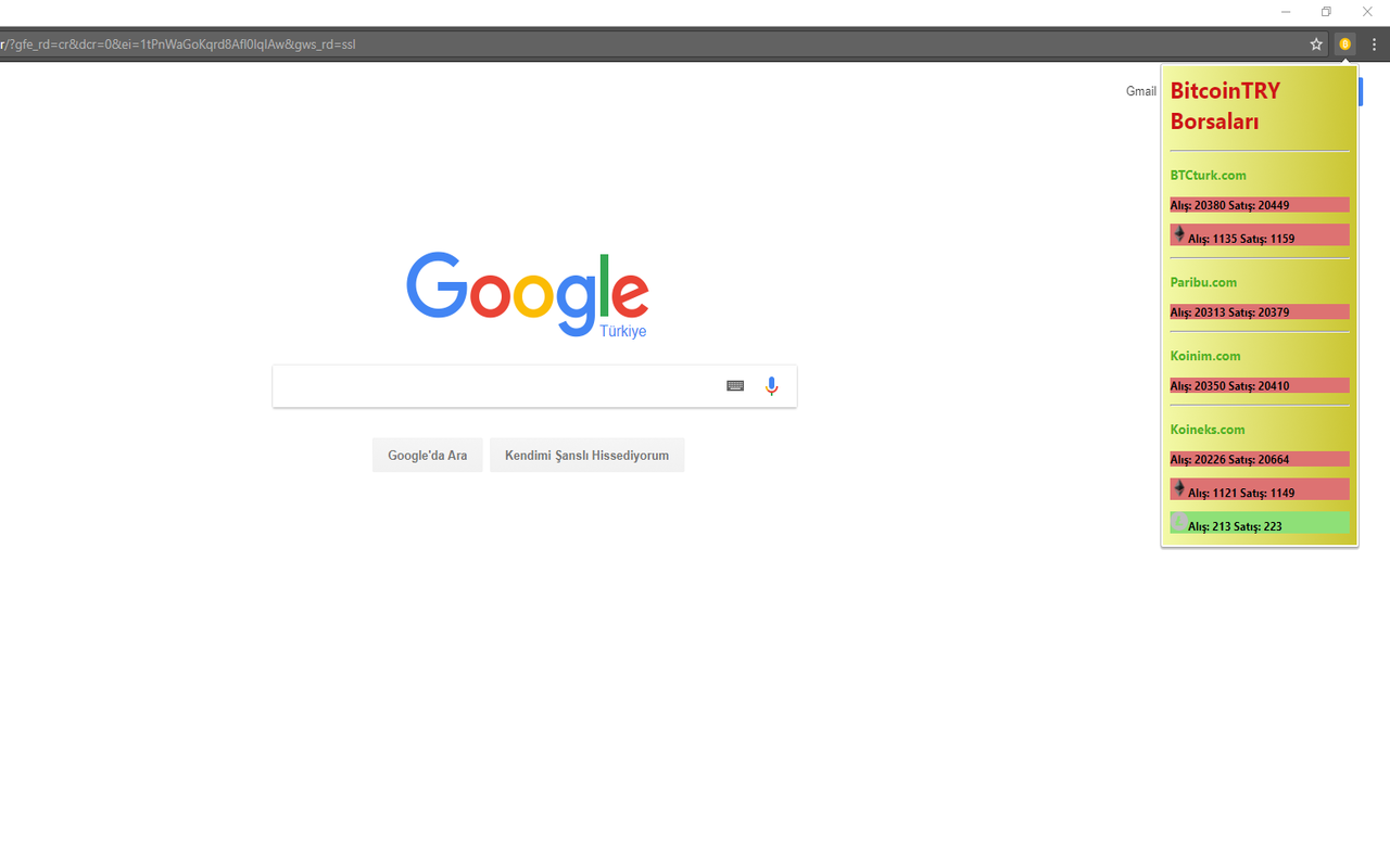 BitcoinTRY chrome谷歌浏览器插件_扩展第1张截图
