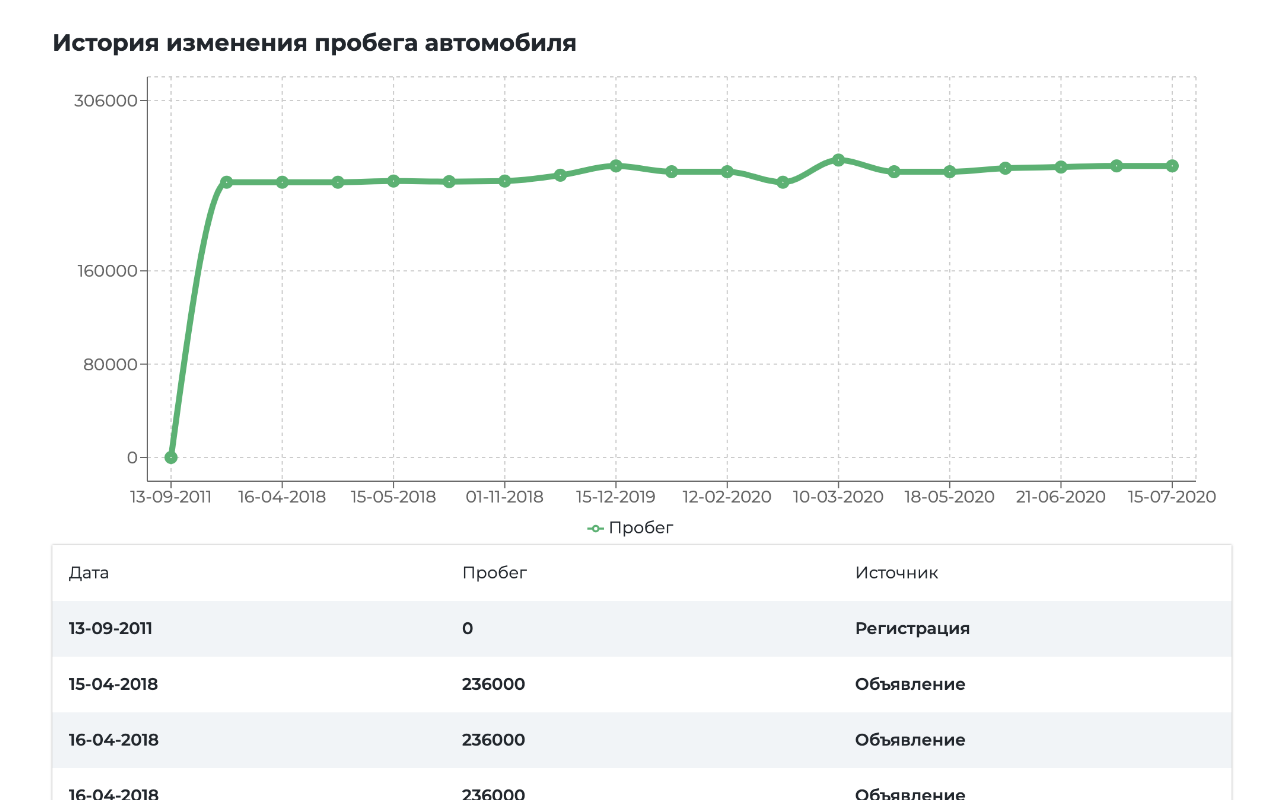 Adaperio chrome谷歌浏览器插件_扩展第2张截图