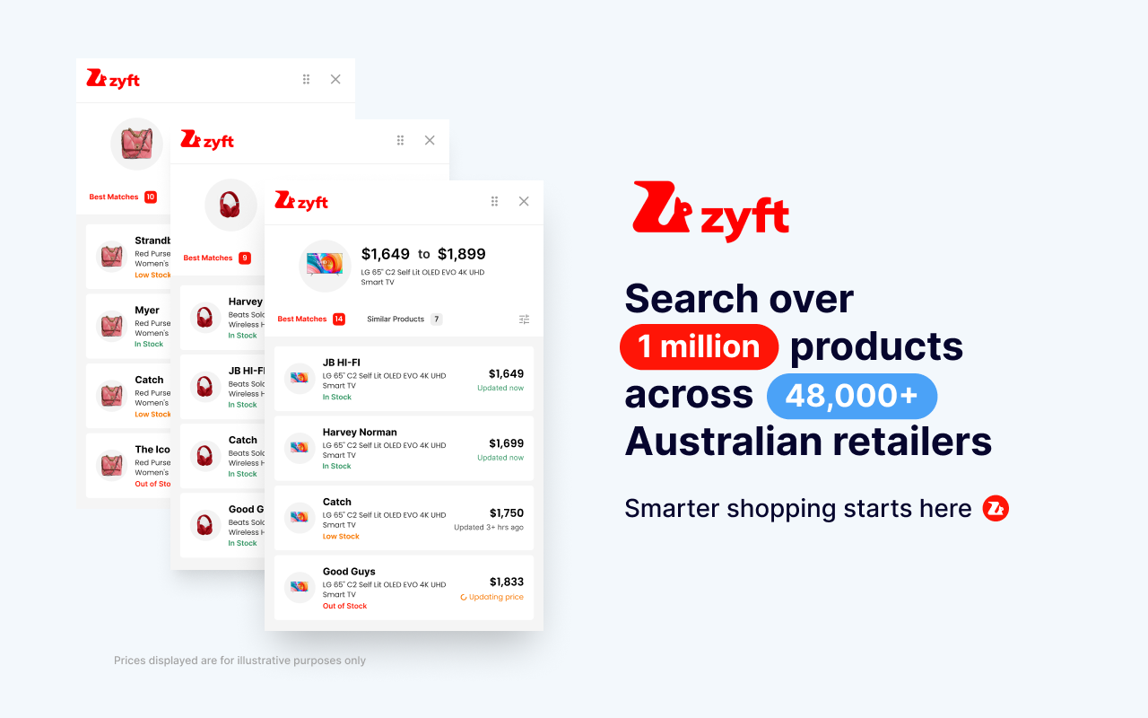 Zyft – Shopping Price Comparison chrome谷歌浏览器插件_扩展第4张截图