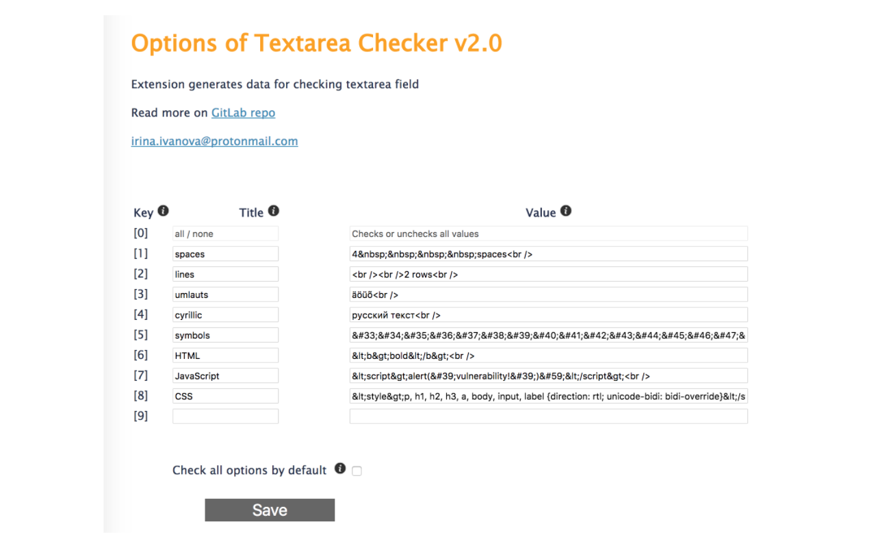 Textarea Checker chrome谷歌浏览器插件_扩展第2张截图