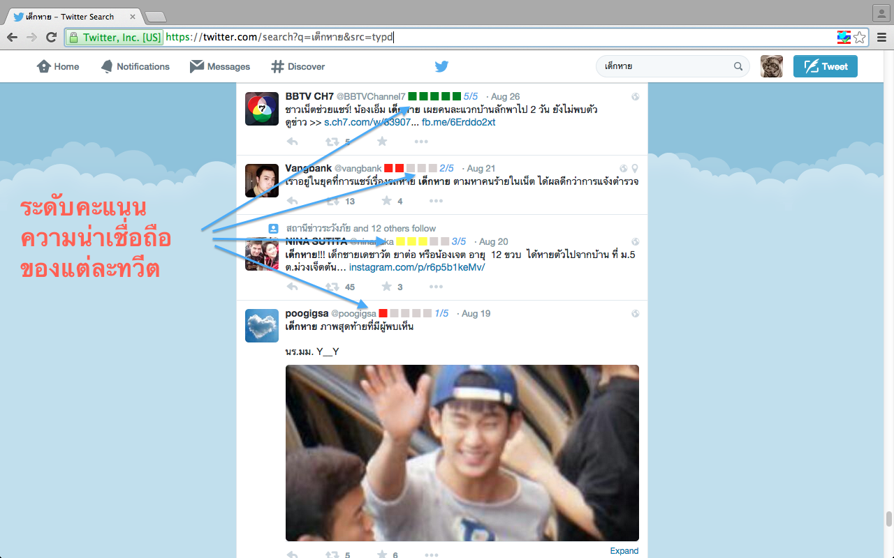 ThaiTweetCred chrome谷歌浏览器插件_扩展第5张截图