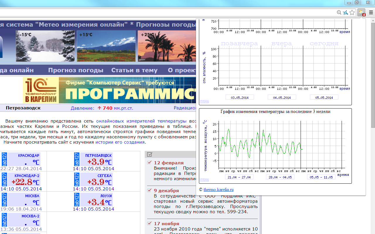 Chromed Thermo chrome谷歌浏览器插件_扩展第1张截图