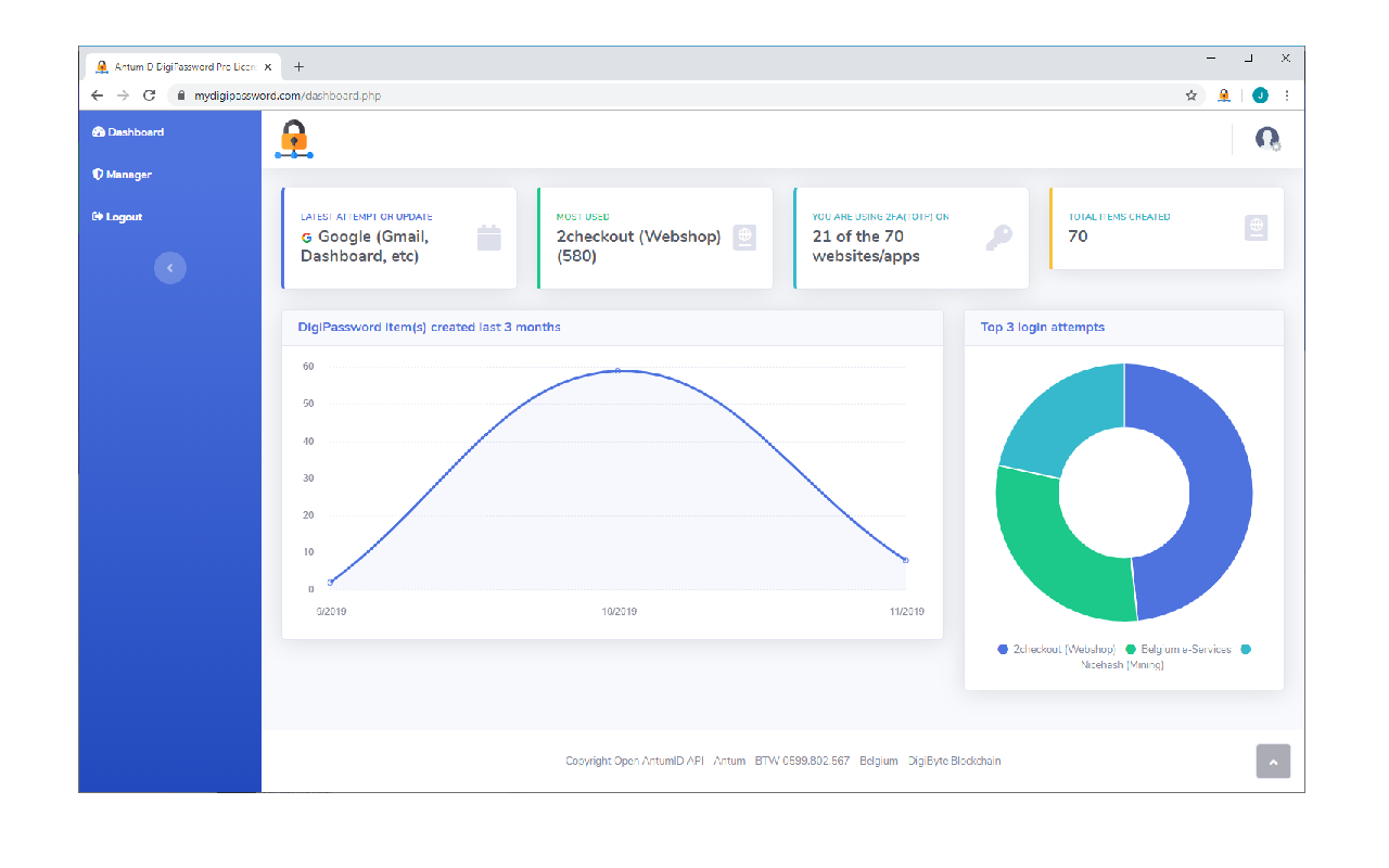 AntumID MyDigiPassword chrome谷歌浏览器插件_扩展第3张截图