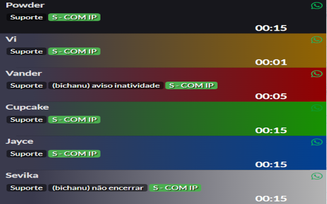 Bichanu chrome谷歌浏览器插件_扩展第1张截图
