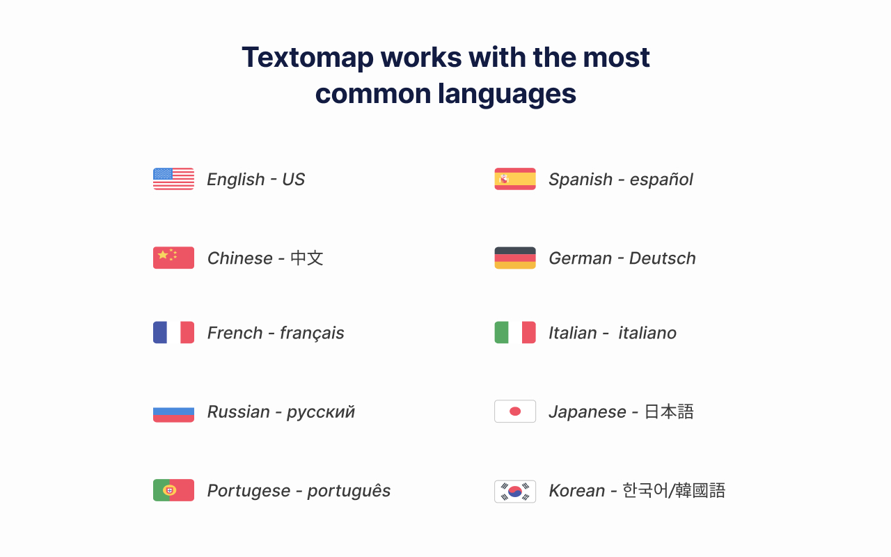 Textomap: Generate maps from text in seconds chrome谷歌浏览器插件_扩展第8张截图