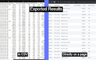 Export Zillow data to Excel chrome谷歌浏览器插件_扩展第3张截图