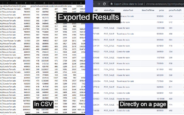 Export Zillow data to Excel chrome谷歌浏览器插件_扩展第4张截图