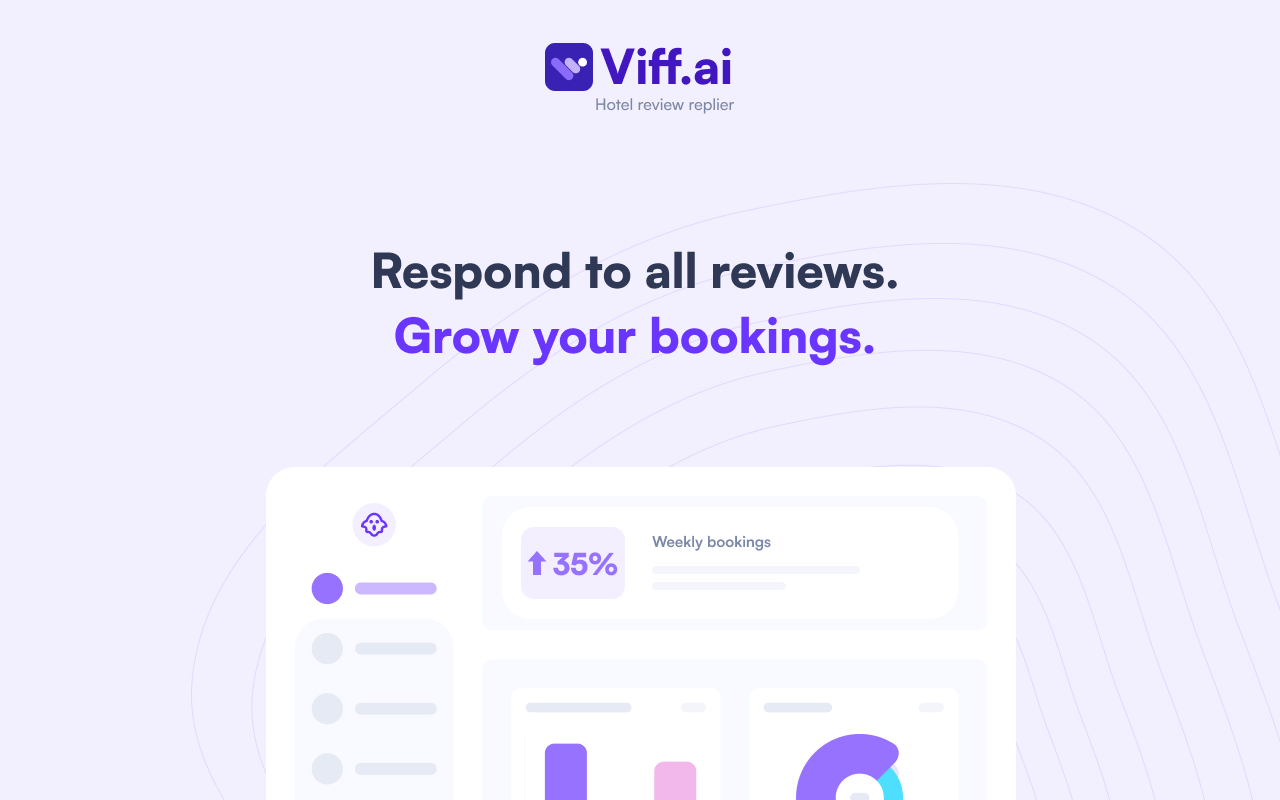 Viff.ai - Guest Review Replier chrome谷歌浏览器插件_扩展第7张截图