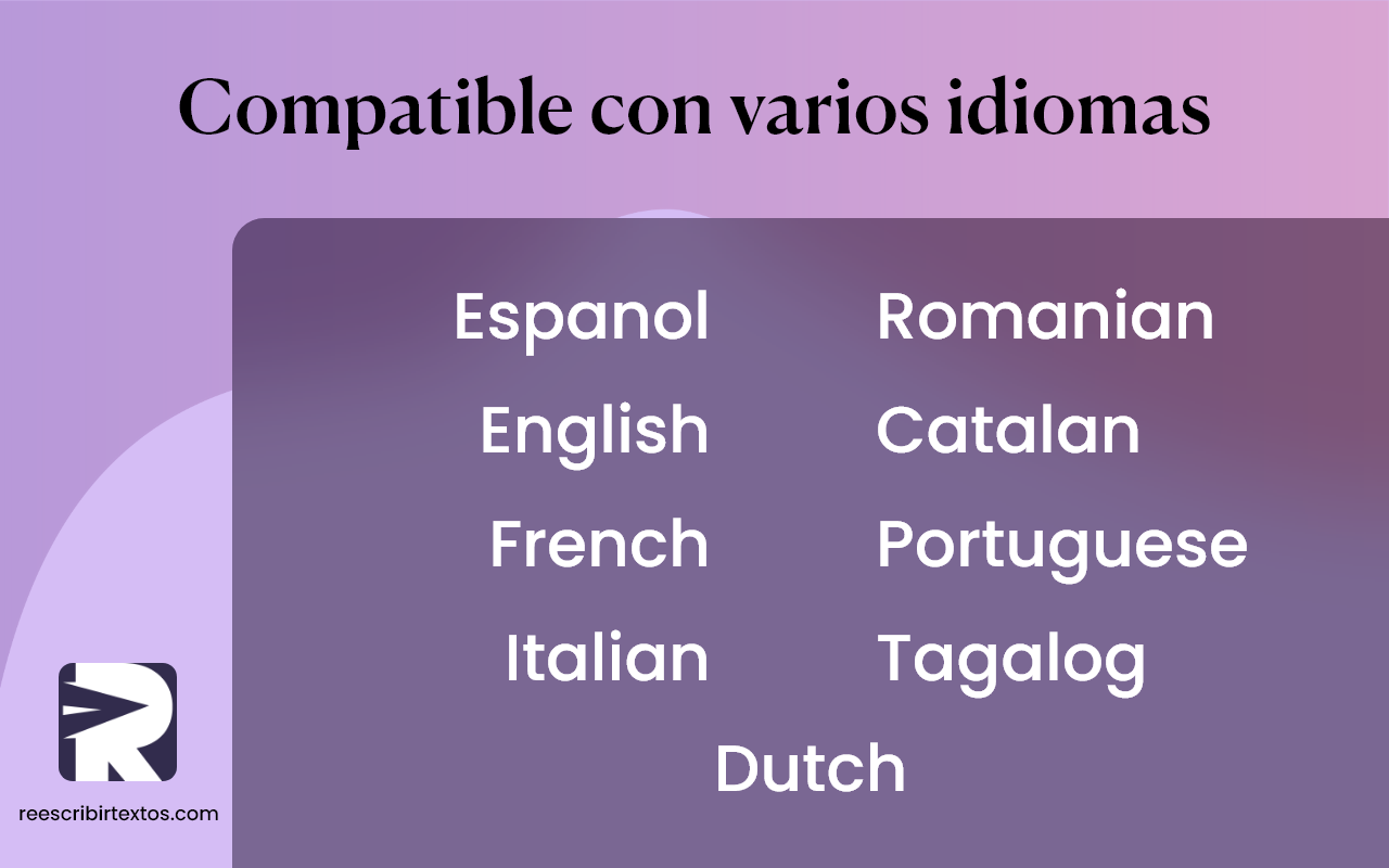 Reescribirtextos chrome谷歌浏览器插件_扩展第2张截图