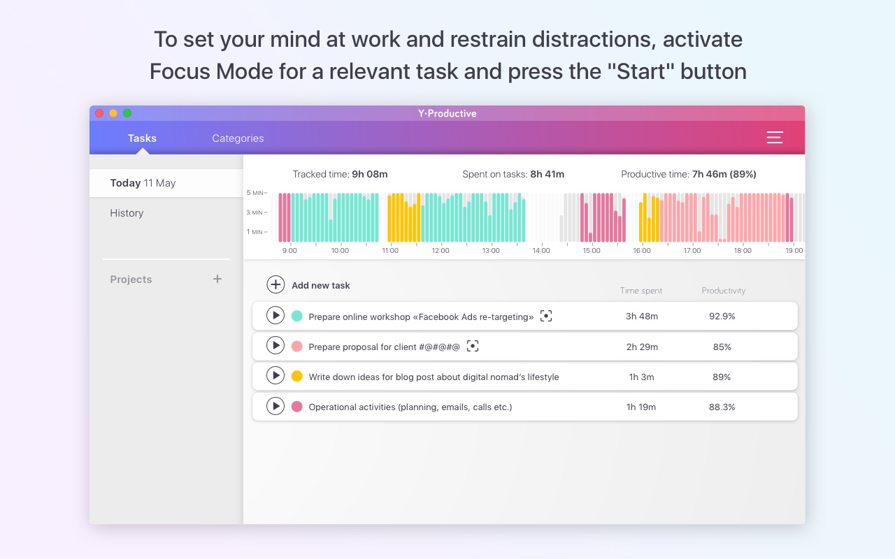 Y-Productive for Chrome chrome谷歌浏览器插件_扩展第2张截图