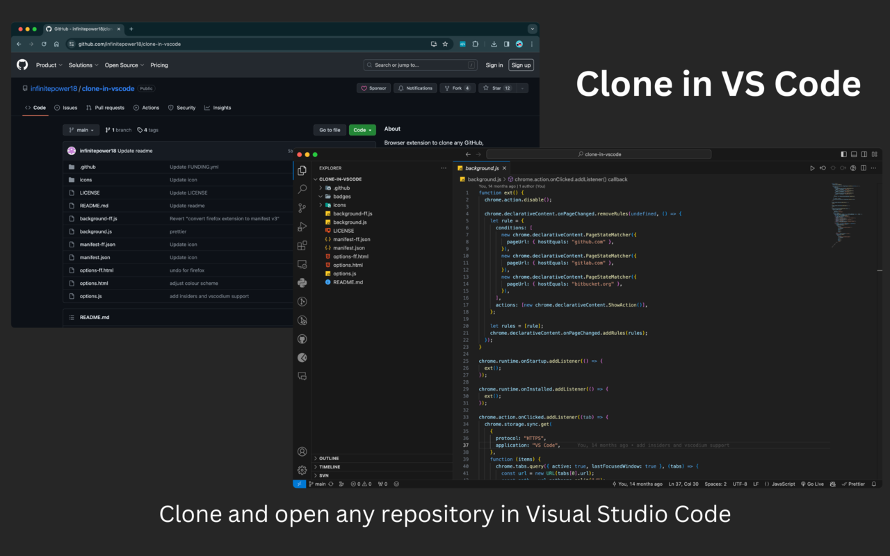Clone in VS Code chrome谷歌浏览器插件_扩展第1张截图