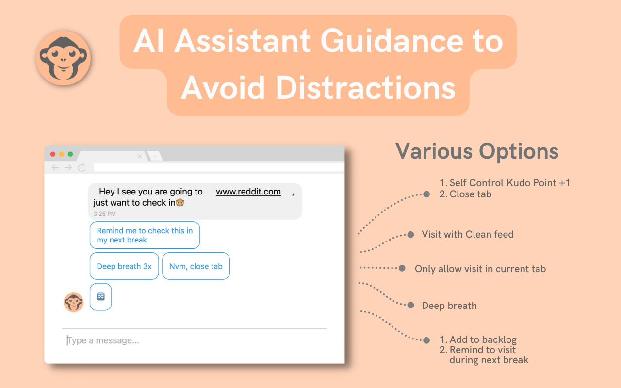 Monkai - AI Focus Assistant from Your New Tab chrome谷歌浏览器插件_扩展第6张截图