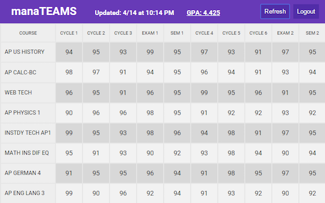manaTEAMS chrome谷歌浏览器插件_扩展第2张截图