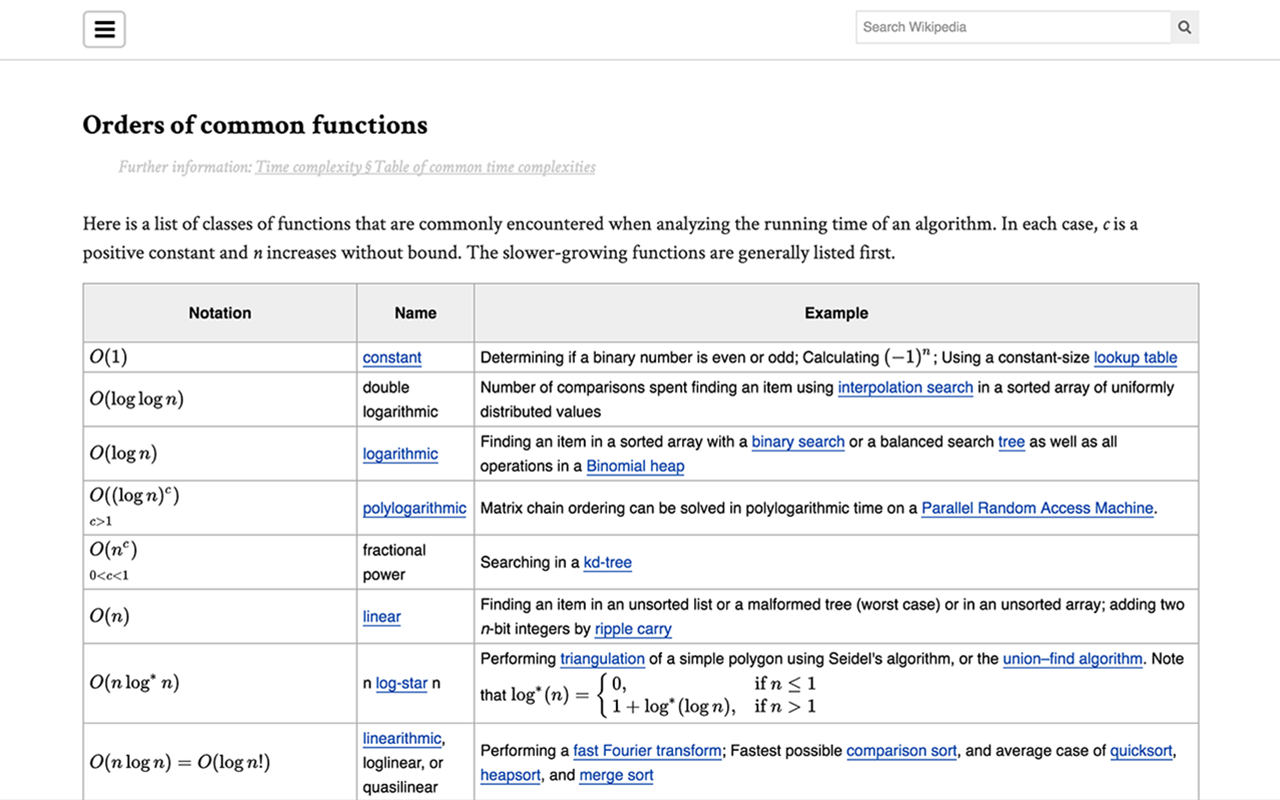 WikiReader: Wikipedia Simplified chrome谷歌浏览器插件_扩展第3张截图