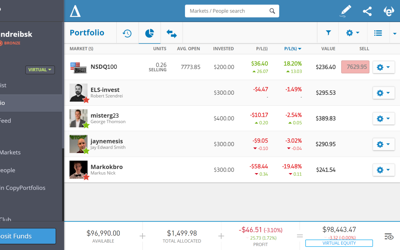 eToro Delta chrome谷歌浏览器插件_扩展第1张截图