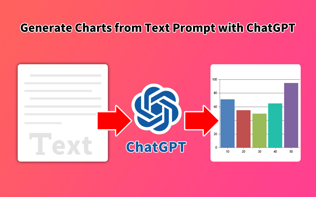 GPT图表制作者 - 使用ChatGPT创建图表 chrome谷歌浏览器插件_扩展第2张截图