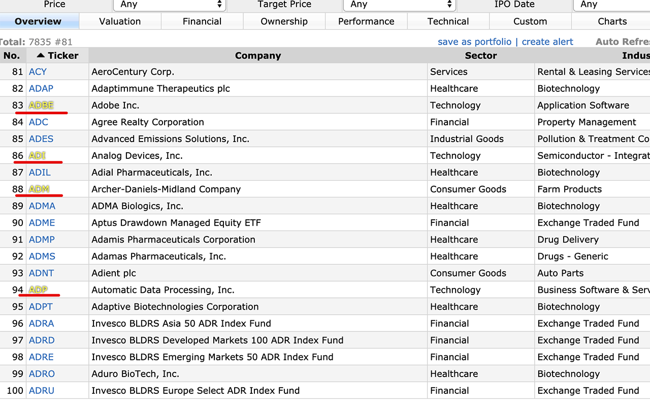 Tinvest chrome谷歌浏览器插件_扩展第2张截图