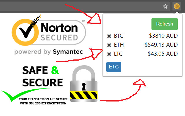 BTC Markets Ticker chrome谷歌浏览器插件_扩展第1张截图