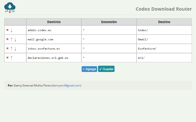 Codex Download Router chrome谷歌浏览器插件_扩展第1张截图