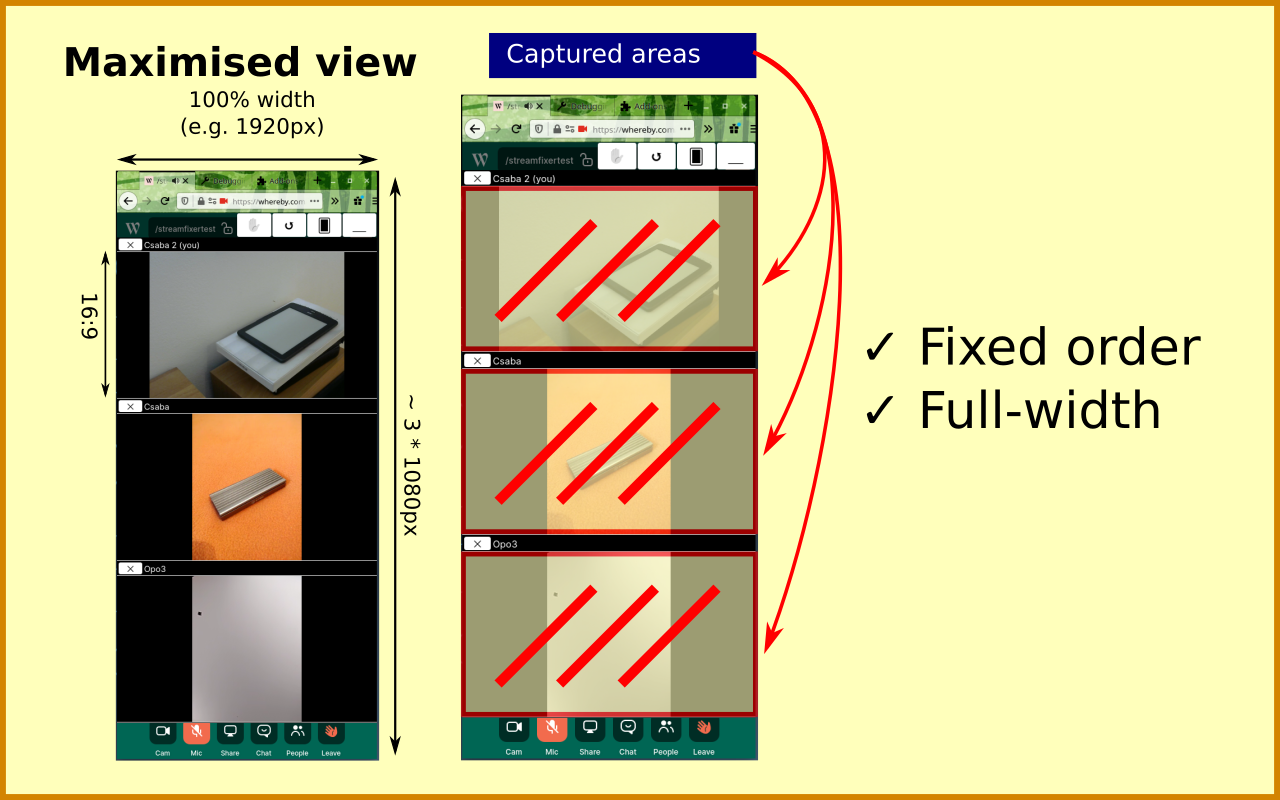 StreamFixer chrome谷歌浏览器插件_扩展第5张截图
