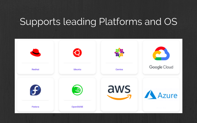 EverSQL integrations: MySQL/PG Monitoring chrome谷歌浏览器插件_扩展第1张截图