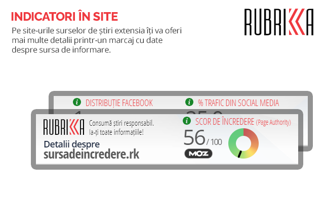 Rubrika chrome谷歌浏览器插件_扩展第1张截图