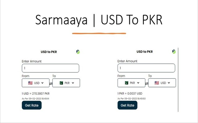 USD to PKR chrome谷歌浏览器插件_扩展第6张截图