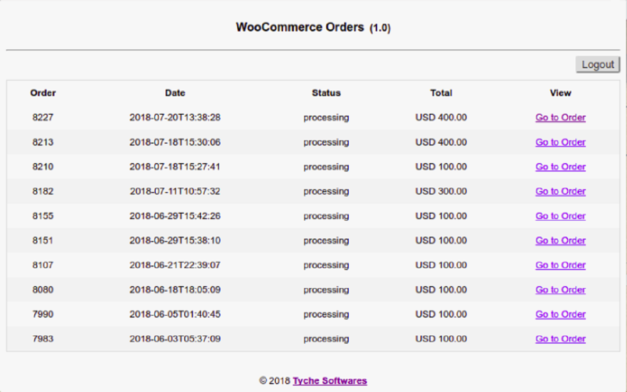 WooCommerce Orders chrome谷歌浏览器插件_扩展第2张截图