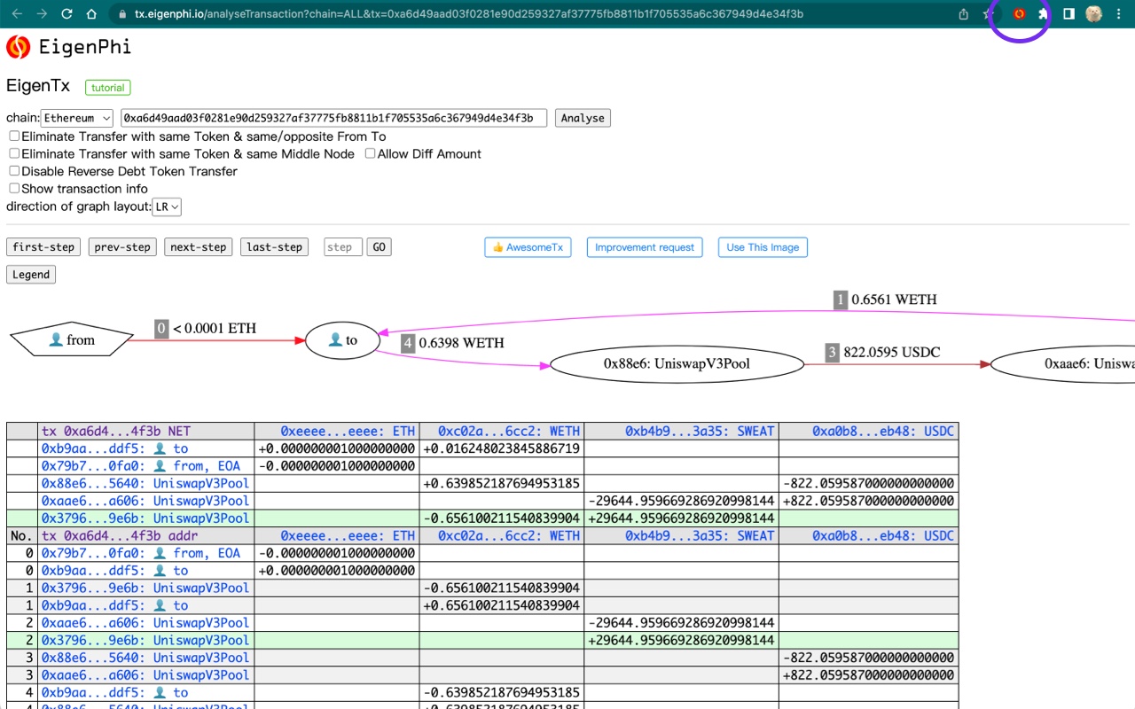 EigenTx chrome谷歌浏览器插件_扩展第1张截图