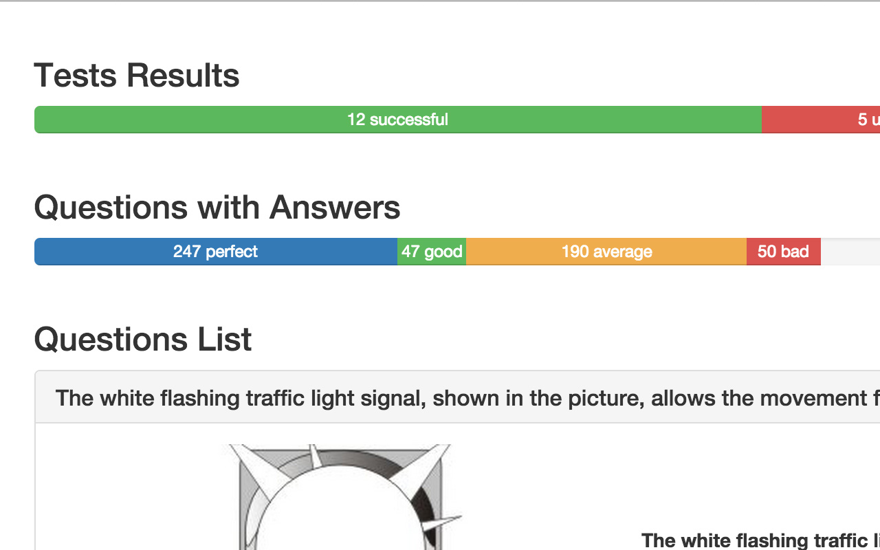 Statistics for testauto.eu chrome谷歌浏览器插件_扩展第2张截图