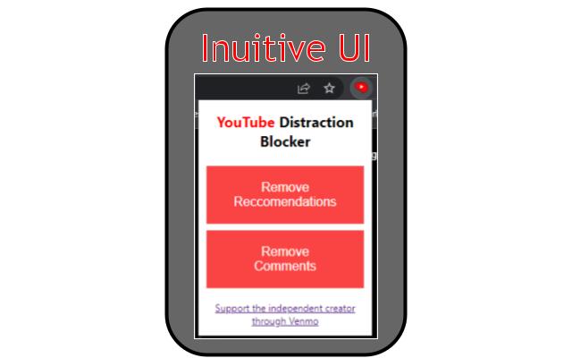 YouTube Distraction Blocker chrome谷歌浏览器插件_扩展第3张截图