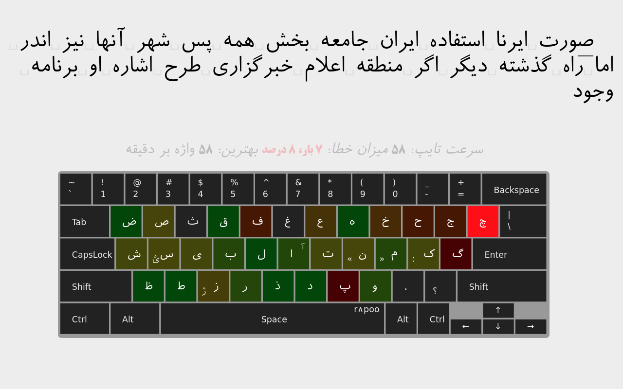 Typist- تایپست chrome谷歌浏览器插件_扩展第2张截图