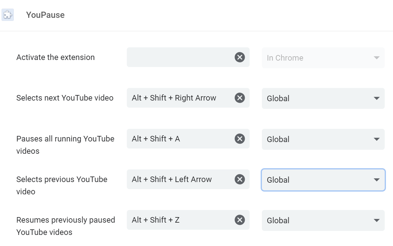 YouPause chrome谷歌浏览器插件_扩展第2张截图