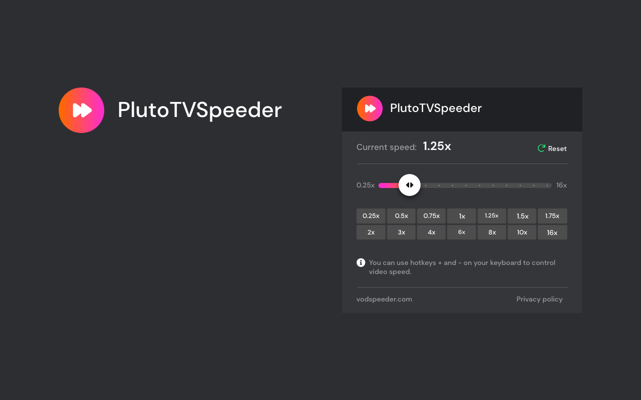 Speeder for Pluto TV: adjust playback speed chrome谷歌浏览器插件_扩展第1张截图