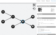 Kanji Inspector chrome谷歌浏览器插件_扩展第8张截图