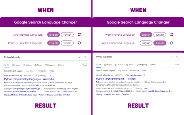 Google Search Language Changer chrome谷歌浏览器插件_扩展第1张截图