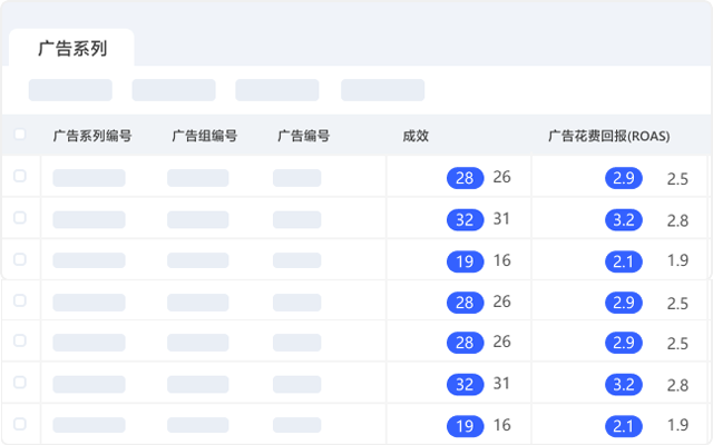 MSHOP Facebook Data Advertise chrome谷歌浏览器插件_扩展第1张截图