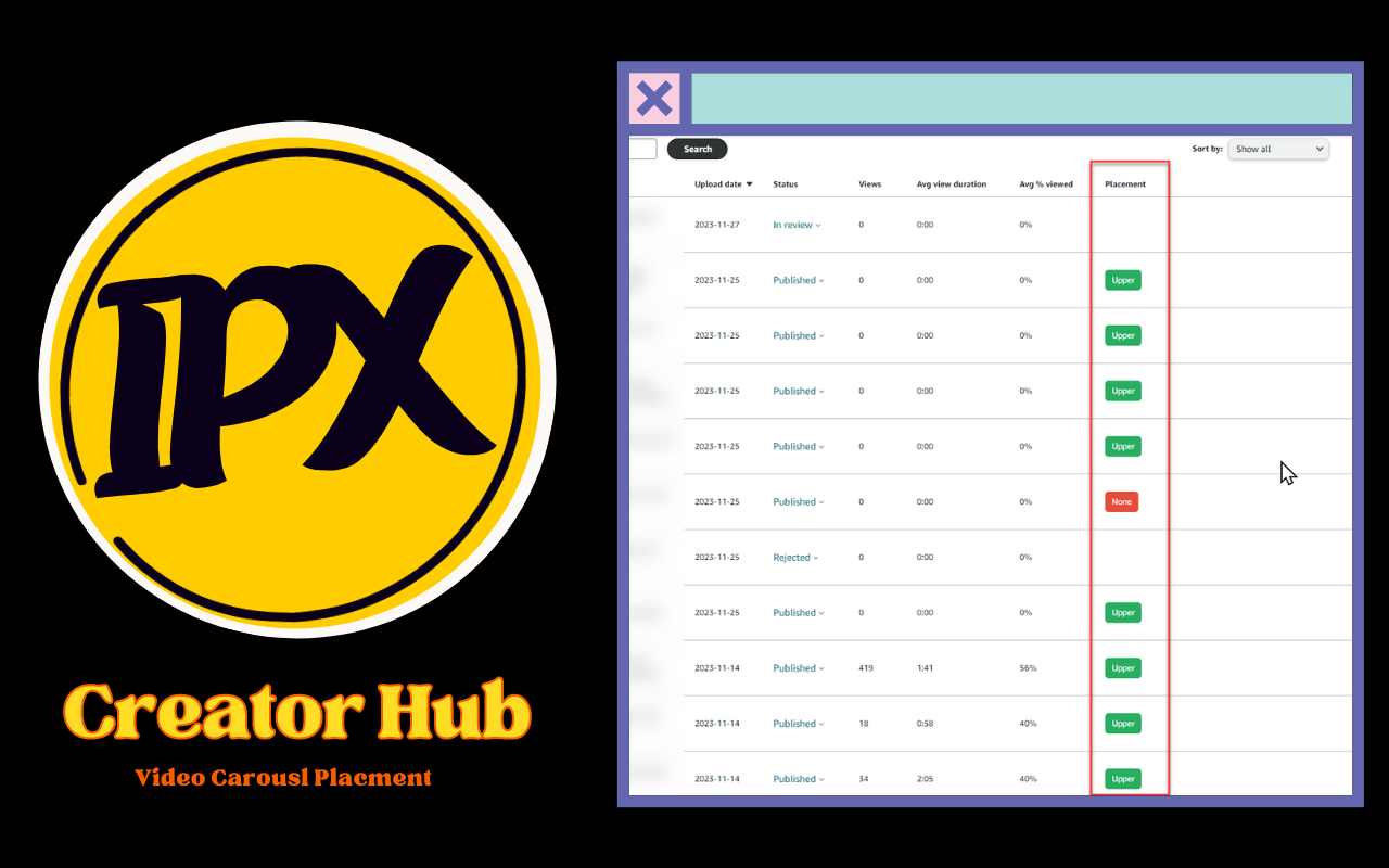 IPX - Influencer Profits Extension chrome谷歌浏览器插件_扩展第4张截图