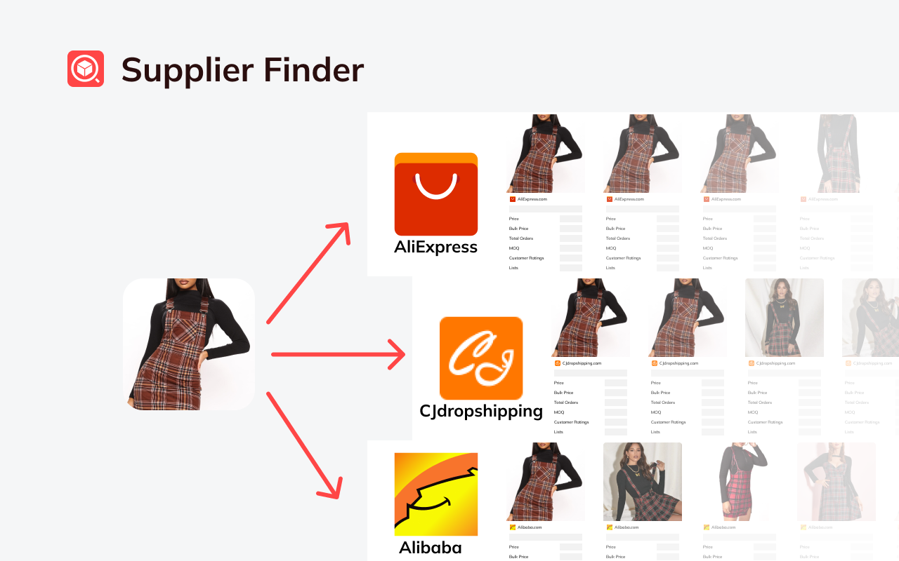 Supplier Image Search by SimplyTrends.co chrome谷歌浏览器插件_扩展第8张截图