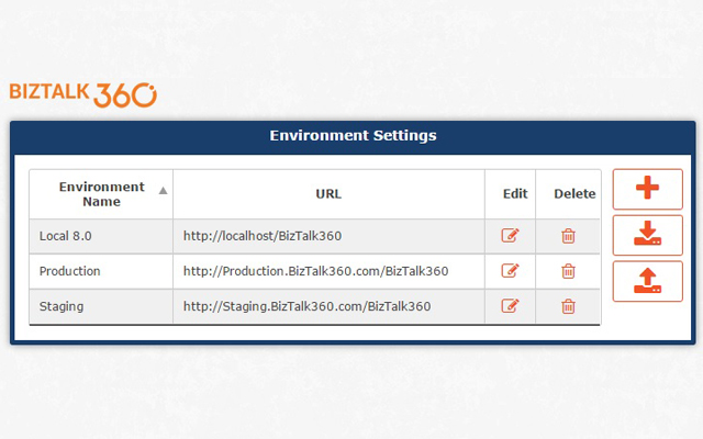 BizTalk360 Assistant chrome谷歌浏览器插件_扩展第3张截图