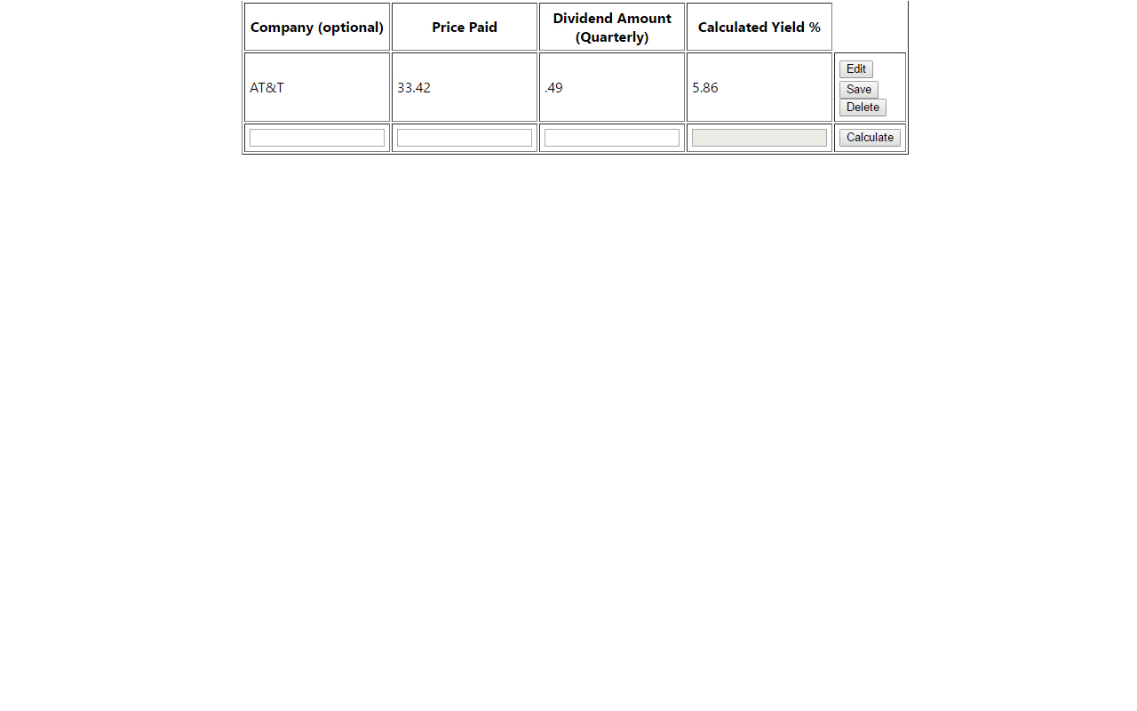 Dividend Yield Calculator chrome谷歌浏览器插件_扩展第1张截图