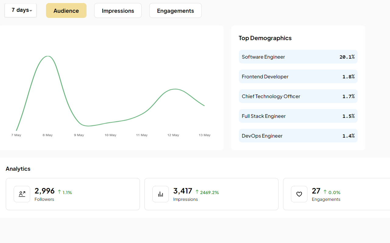 Hushl Extension chrome谷歌浏览器插件_扩展第2张截图
