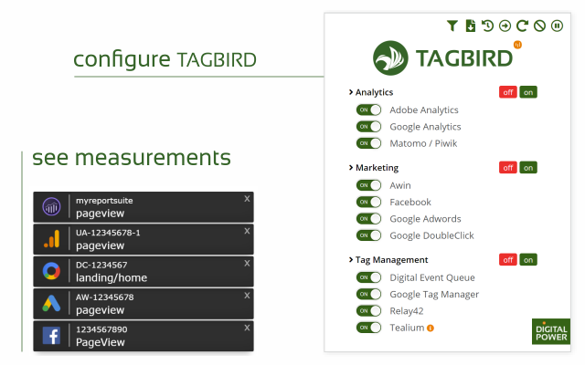 Tagbird chrome谷歌浏览器插件_扩展第1张截图