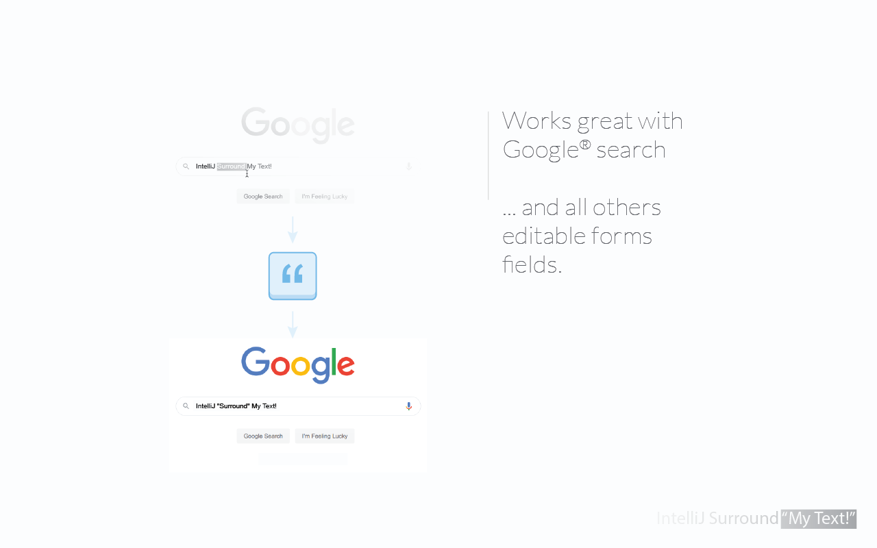 IntelliJ Surround My Text! chrome谷歌浏览器插件_扩展第3张截图
