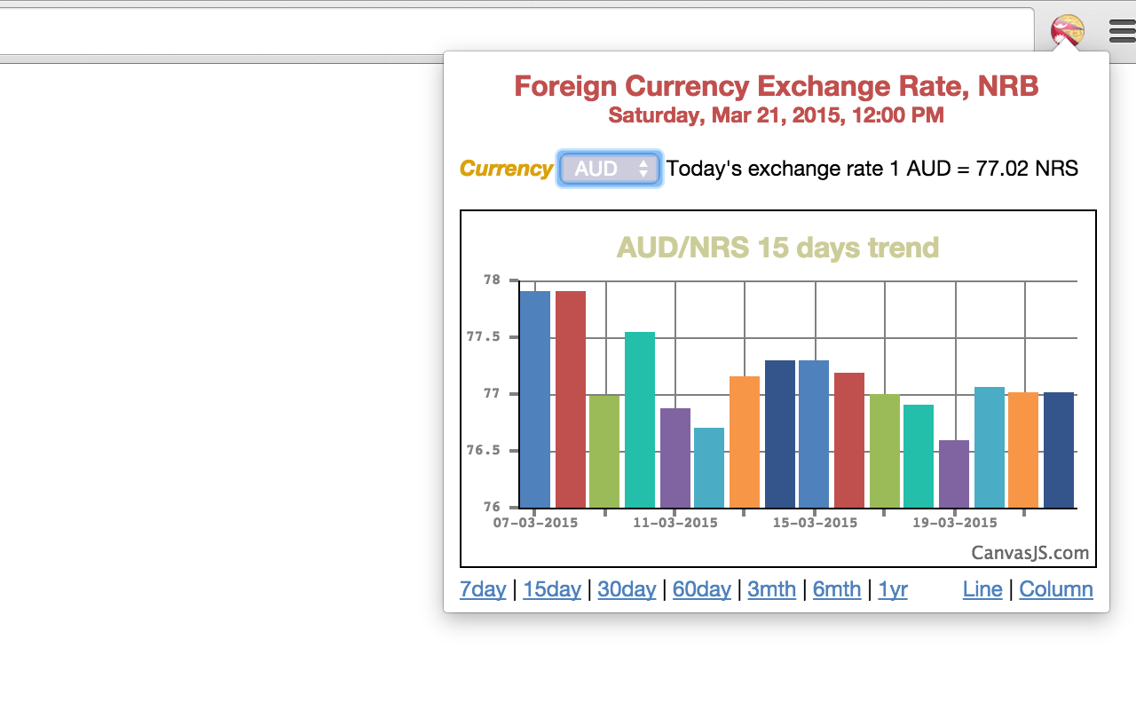 Nepal Foreign Currency Exchange Rate chrome谷歌浏览器插件_扩展第4张截图