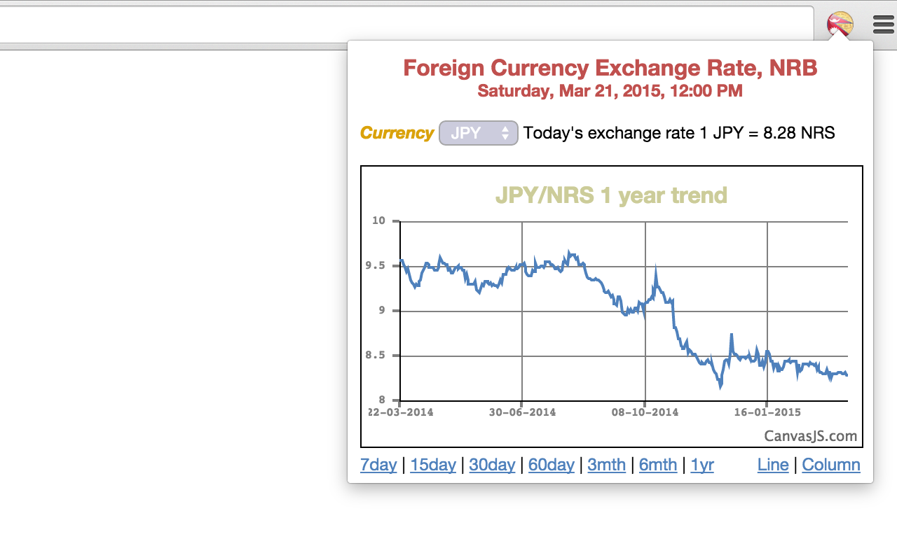 Nepal Foreign Currency Exchange Rate chrome谷歌浏览器插件_扩展第8张截图