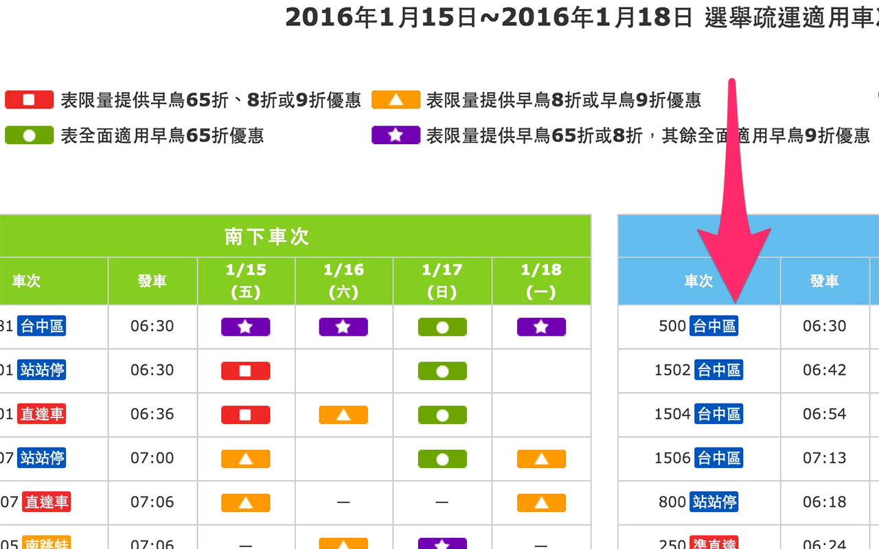 台灣高鐵車種標示 chrome谷歌浏览器插件_扩展第4张截图