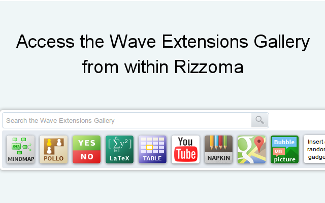 Wave Extensions Gallery Loader for Rizzoma chrome谷歌浏览器插件_扩展第6张截图